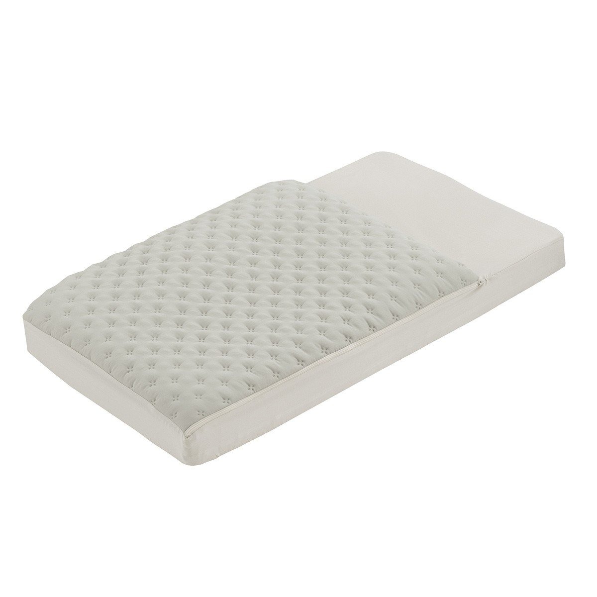 imgi_19_saco-de-minicuna-i-v-tender-mint-495x835x2-cm